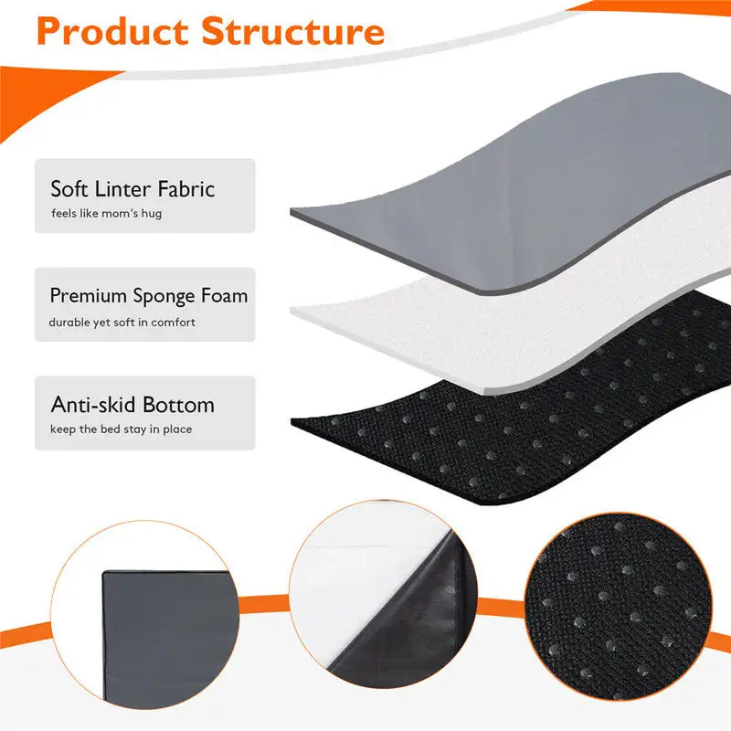 Deep Rest Bed - product structure layers